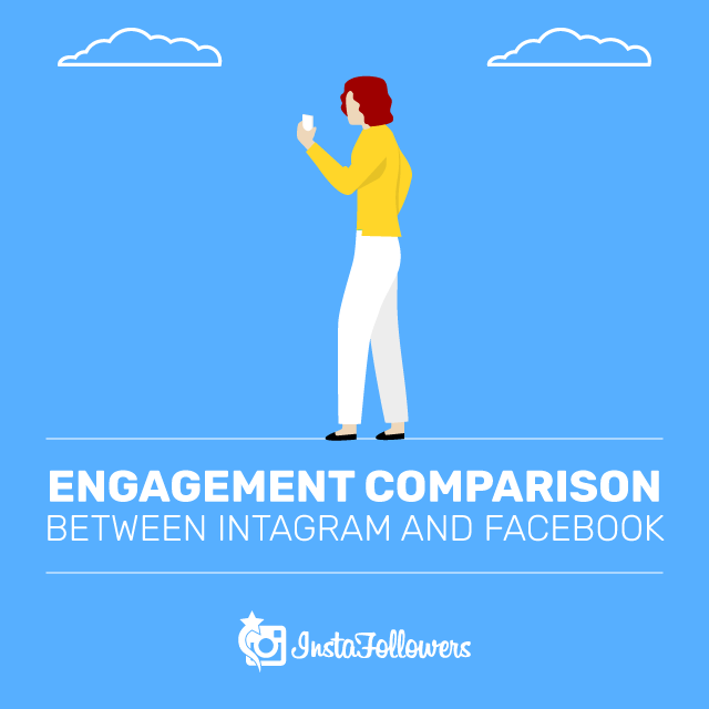 Engagement Comparison Between Instagram and Facebook 