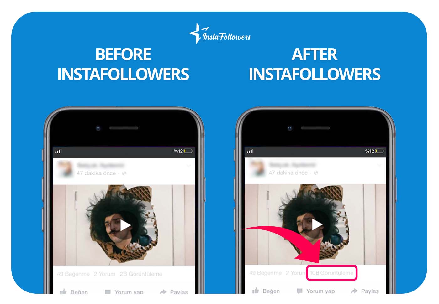 Facebook views before after
